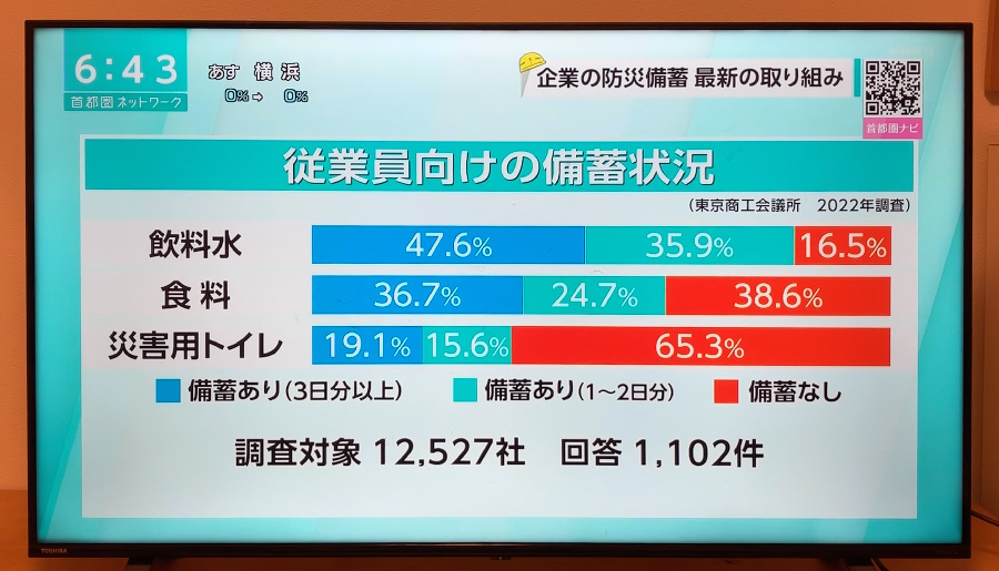 NHK総合「首都圏ネットワーク」でストックストックが紹介されました。