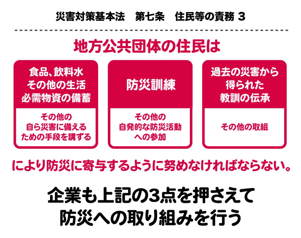 災害対策基本法　第七条　住民等の責務 3