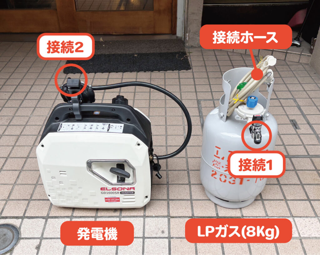 接続ホースを抜いて完了です